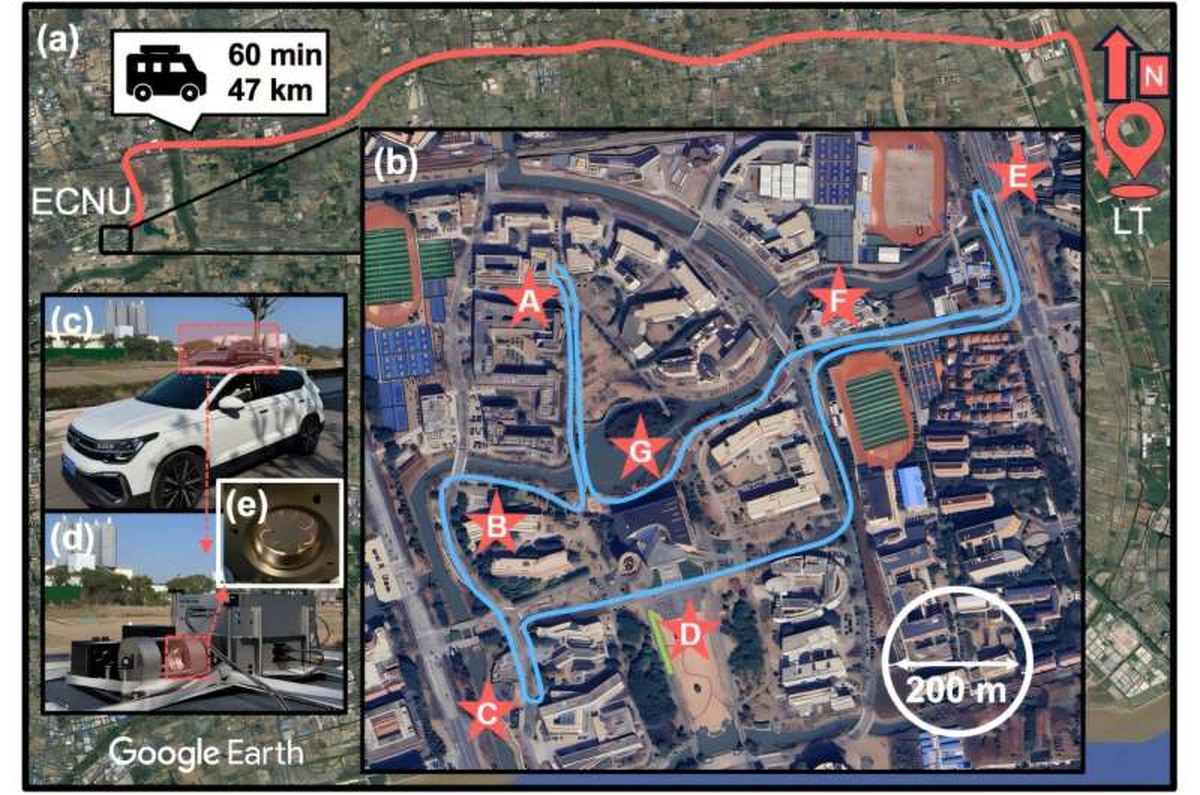 Vehicle-mounted spectroscopy system detects methane in real time