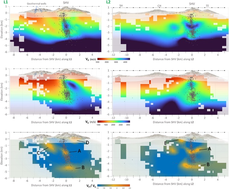 Beneath an Active Volcano, Scientists May Have Found an Ore Deposit Being Born