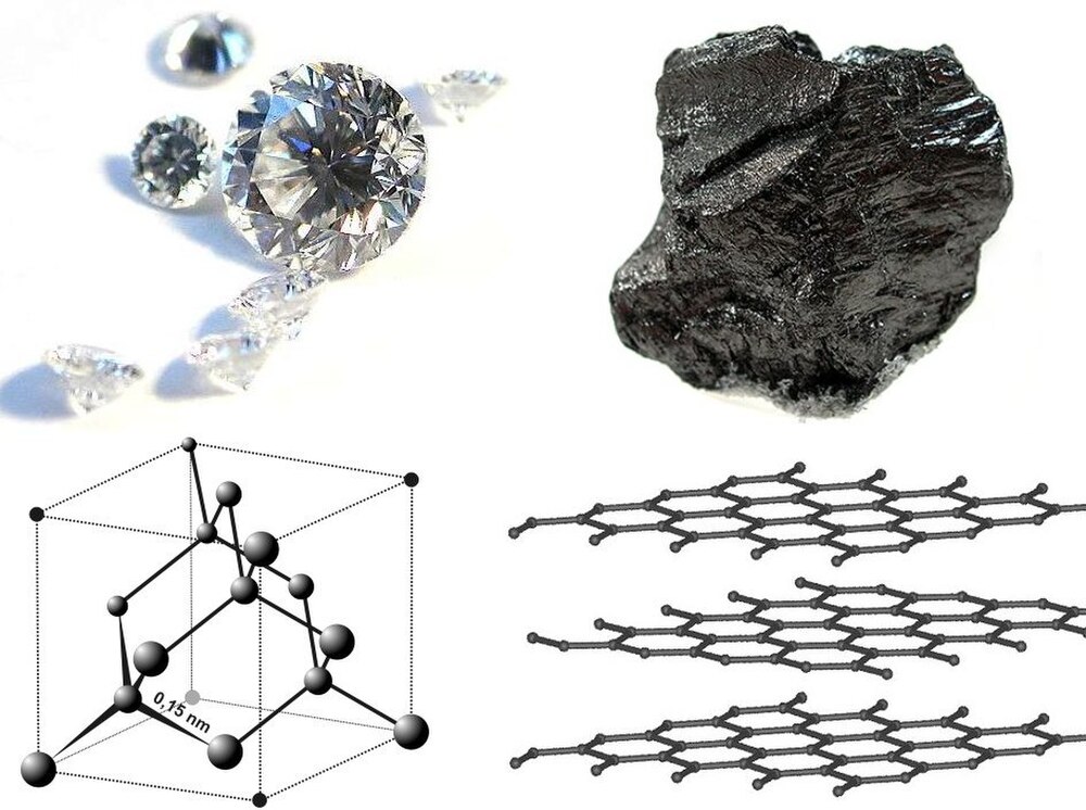Karbon allotropları: elmas oktahedral kristali ve grafit katman yapısı