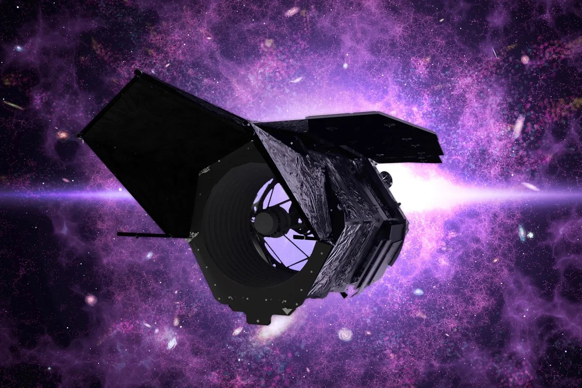 Where is the Roman Telescope going?