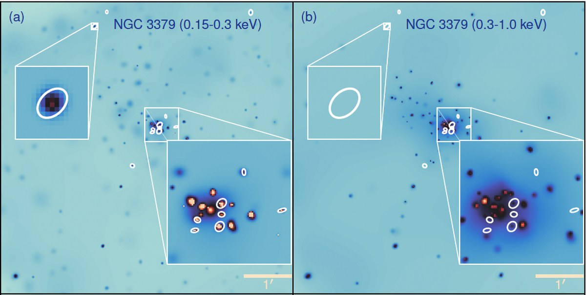 Side-by-side Chandra images of NGC 3379 showing hypersoft X-ray sources at low energies but not at higher energies.