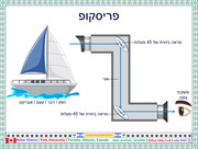 Periscope 01 with Binyamin Geva Border Style 157 - Ashur Cherry
