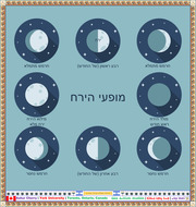 Phases of the Earth’s Moon 21 with Binyamin Geva Border Style 120 - Ashur Cherry
