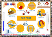 Types of Force 07 with Binyamin Geva Border Style 15 - Ashur Cherry