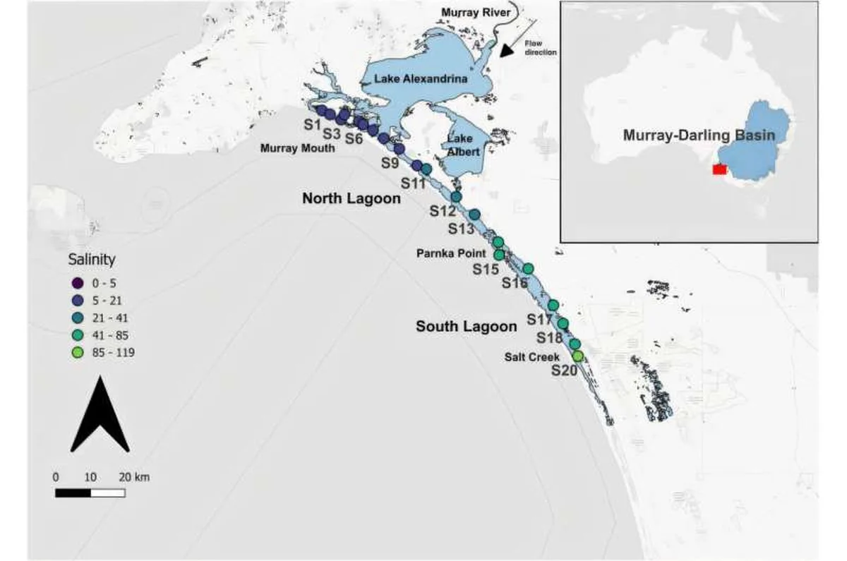 Climate change and the Coorong