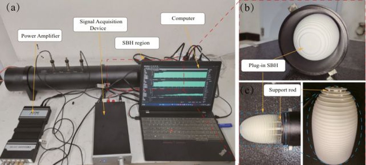 Physicists Built a Black Hole in a Lab. Then It Swallowed Sound.