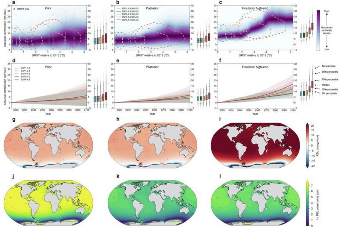 Antarctic sea-level rise under different calibration schemes and emission scenarios. Credit: Nature Geoscience (2026). DOI: 10.1038/s41561-026-02102-1 Today's emissions choices could limit Antarctic ice loss and sea-level rise for coastal communities