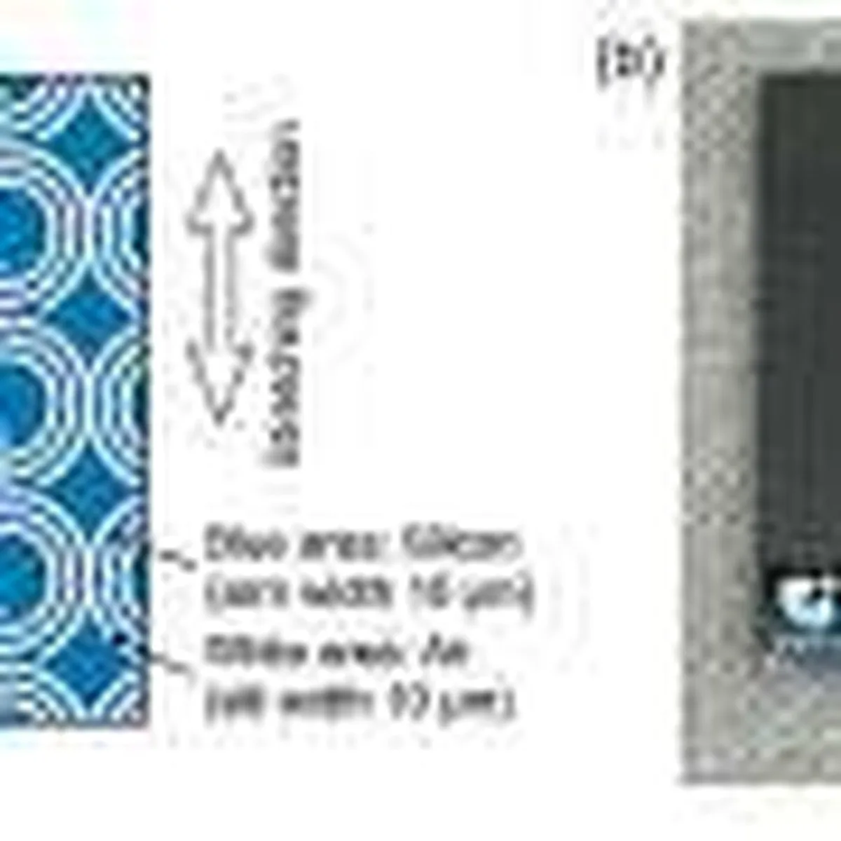 Mikroskobik Yaylar Kırılgan Silikonu Esnek Terahertz Metamalije Dönüştürüyor