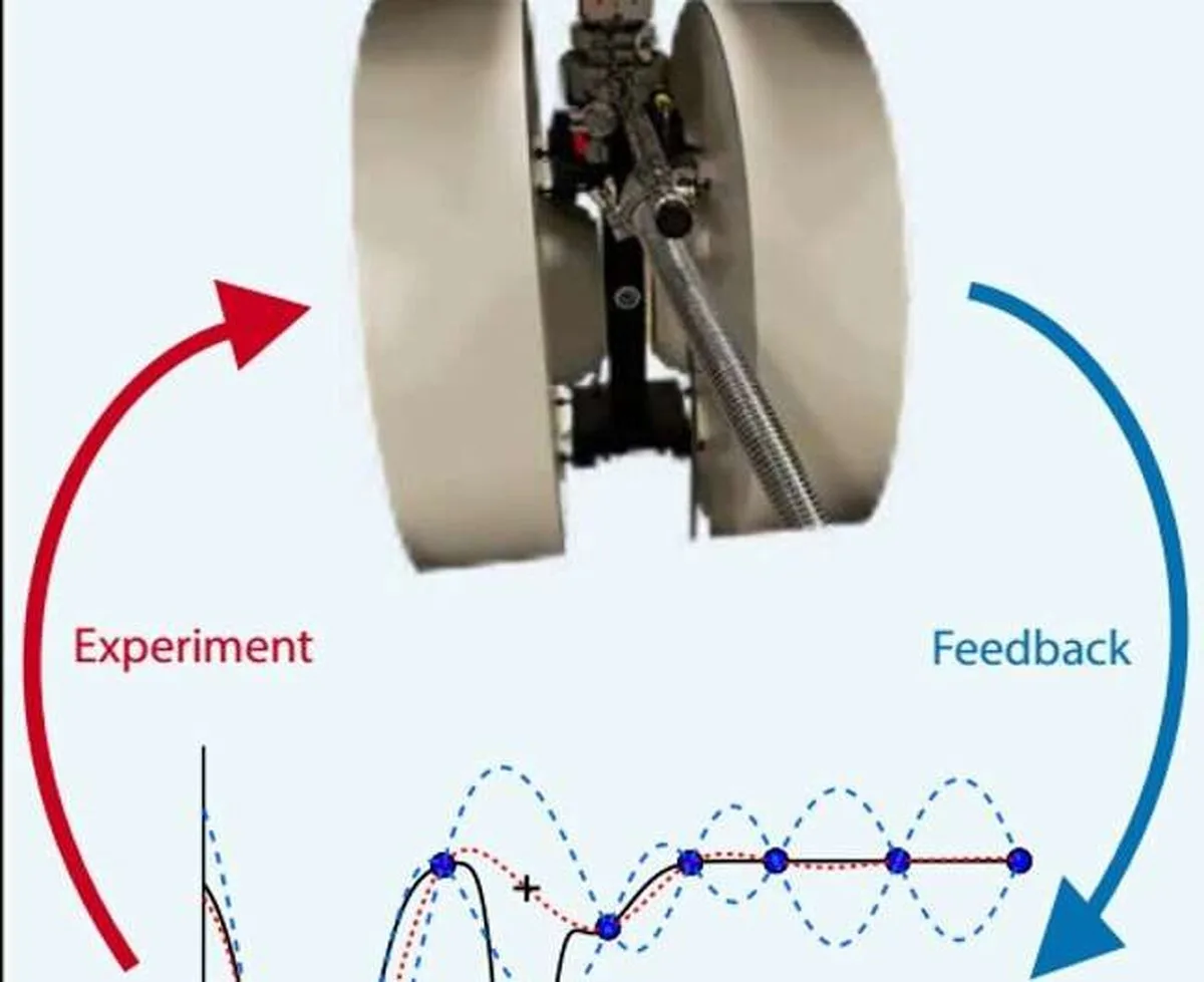 When computers give up, the spectrometer learns for itself