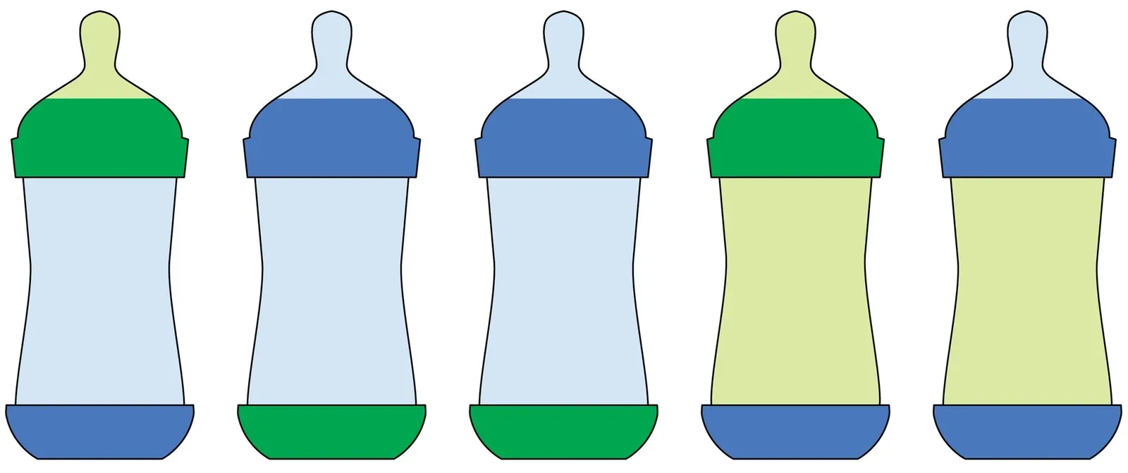 Graphic shows an example of a derangement of 5 bottles. Bottle 1 has a green top, blue middle and blue base; bottles 2 and 3 both have a blue top, blue middle and green base; bottle 4 has a green top, green middle and blue base; and bottle 5 has a blue top, green middle and blue base.